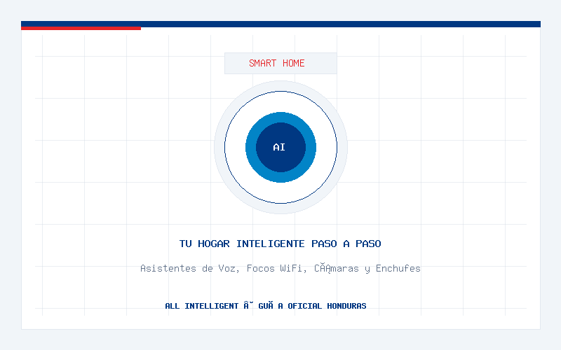 Guía para convertir tu casa en un Smart Home sin gastar una fortuna
